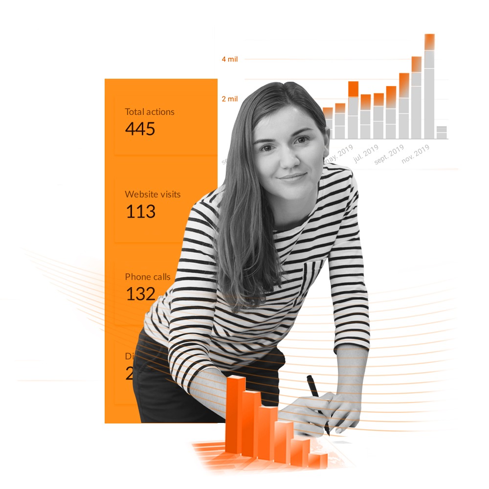 Agencia de Marketing Publicidad Performance Digital