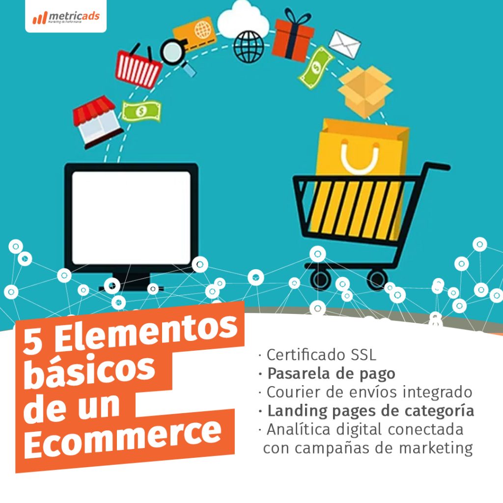 Elementos Basicos De Un Ecommerce Metricads 